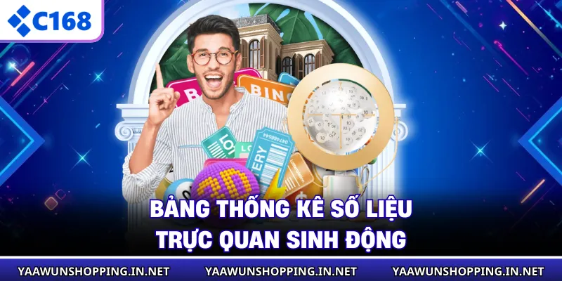 Bảng thống kê số liệu trực quan sinh động